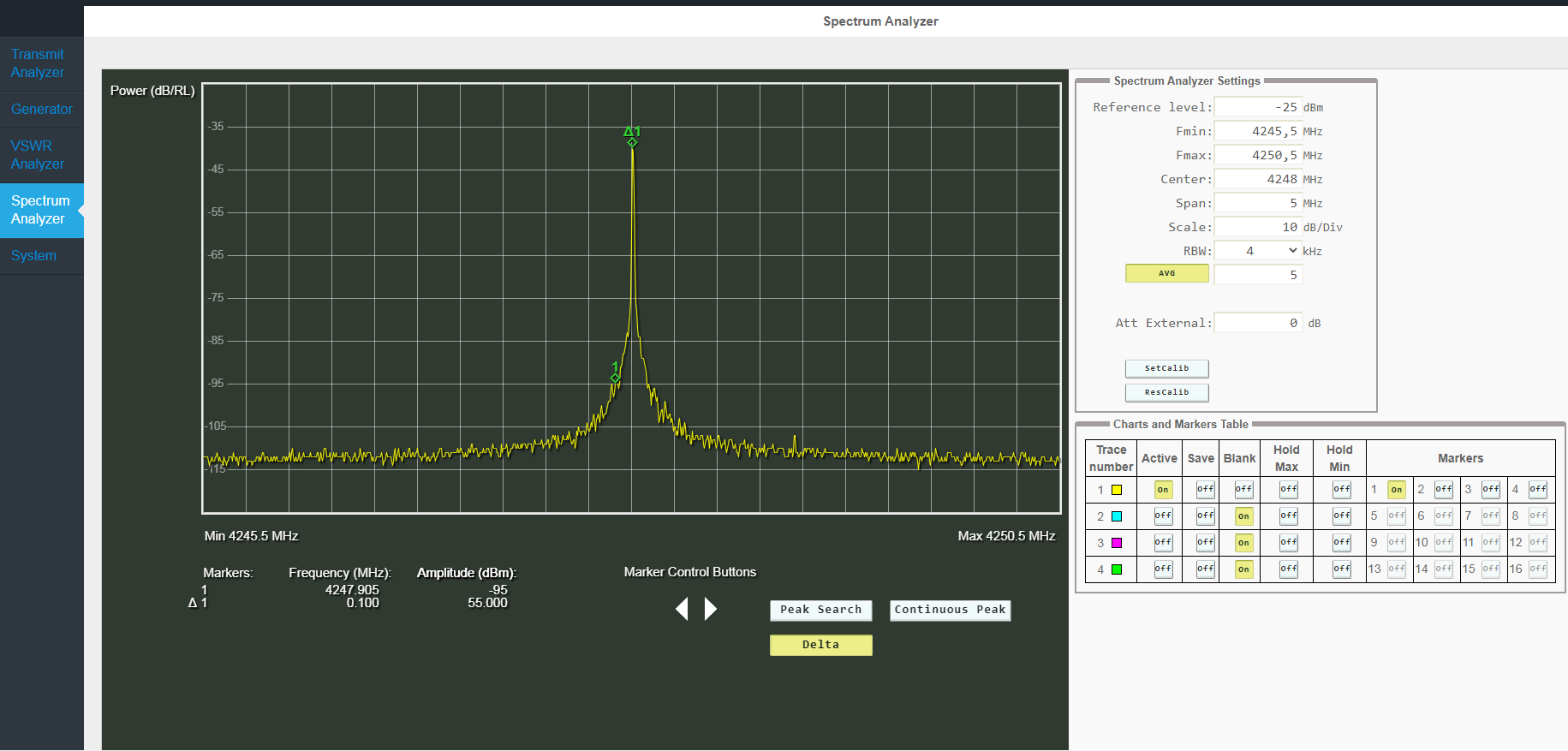 Spectrum Analyzer.png